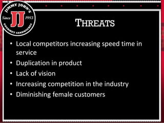 • Local competitors increasing speed time in
service
• Duplication in product
• Lack of vision
• Increasing competition in the industry
• Diminishing female customers
THREATS
 