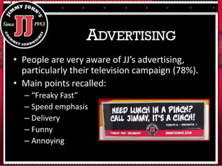 • People are very aware of JJ’s advertising,
particularly their television campaign (78%).
• Main points recalled:
– “Freaky Fast”
– Speed emphasis
– Delivery
– Funny
– Annoying
ADVERTISING
 