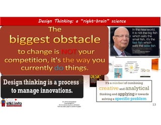 Design Thinking: a “right-brain” science
13
Methodology for innovating
in uncertain environments
 