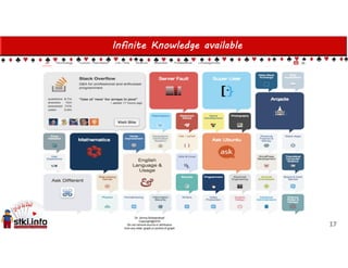 Infinite Knowledge available
17
 