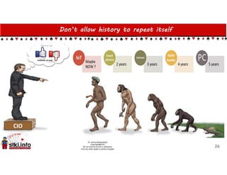 Don’t allow history to repeat itself
26
 