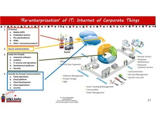 'Re-enterprization' of IT: Internet of Corporate Things
1. IP Devices
a. Mobile APPS
b. Embedded systems
c. PCs (workstations)
d. ATMs
e. Other “connected products”
2. Secure communications
3. Inside the firewall:
a. enterprise software,
b. analytics
c. IT services and operations
d. Development platforms
e. Security
4. Outside the firewall communications
a. Cloud operations
b. Cloud platform
c. Cloud development
d. Cloud applications
e. security
27
 