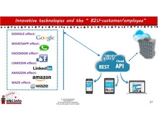 Innovative technologies and the “ B2U-customer/employee”
37
 