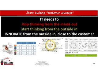 Start building “customer journeys”
39
IT needs to
stop thinking from the inside out
start thinking from the outside in
INNOVATE from the outside in, close to the customer
IT needs to
stop thinking from the inside out
start thinking from the outside in
INNOVATE from the outside in, close to the customer
 