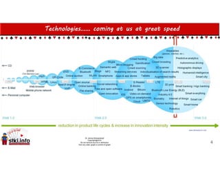 Technologies…… coming at us at great speed
4
 
