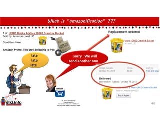 What is “amazonification” ???
44
late
late
late
sorry.. We will
send another one
 