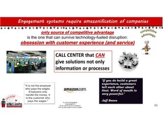 Engagement systems require amazonification of companies
45
only source of competitive advantage
is the one that can survive technology-fueled disruption:
obsession with customer experience (and service)
 