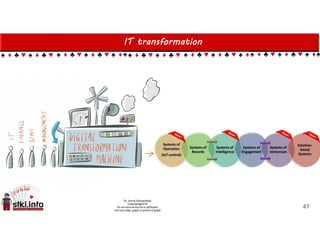 IT transformation
47
 