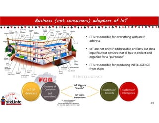 Business (not consumers) adopters of IoT
49
• IT is responsible for everything with an IP
address
• IoT are not only IP addressable artifacts but data
input/output devices that IT has to collect and
organize for a “purpouse”
• IT is responsible for producing INTELLIGENCE
from them
 