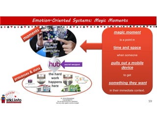 Emotion-Oriented Systems: Magic Moments
59
 