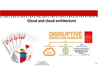 Cloud and cloud architecture
75
 