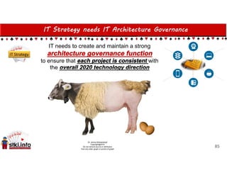 IT Strategy needs IT Architecture Governance
85
IT needs to create and maintain a strong
architecture governance function
to ensure that each project is consistent with
the overall 2020 technology direction
 