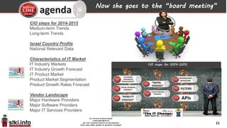 Now she goes to the “board meeting”
11
CIO steps for 2014-2015
Medium-term Trends
Long-term Trends
Israel Country Profile
National Relevant Data
Characteristics of IT Market
IT Industry Markets
IT Industry Growth Forecast
IT Product Market
Product Market Segmentation
Product Growth Rates Forecast
Vendor Landscape
Major Hardware Providers
Major Software Providers
Major IT Services Providers
 
