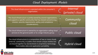Cloud Deployment Models
Internal
(private) cloud
Community
cloud
Public cloud
Hybrid cloud
The cloud infrastructure is operated within the consumer’s
organization.
The cloud infrastructure is owned by an organization selling cloud
services to the general public or to a large industry group.
The cloud infrastructure is jointly owned by several organizations
and supports a specific community that has shared concerns (e.g.,
mission, security requirements, policy, and compliance
considerations)..
The cloud infrastructure is a composition of two or more clouds
(internal, community, or public) that remain unique entities but
are bound together by standardized or proprietary technology
that enables data and application portability.
110
 