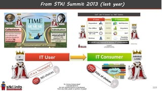 From STKI Summit 2013 (last year)
113
 