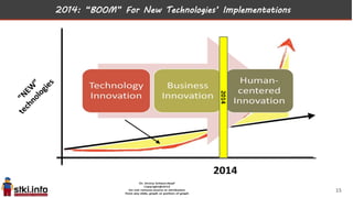 2014: “BOOM” For New Technologies’ Implementations
15
 