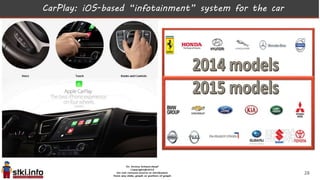 CarPlay: iOS-based “infotainment” system for the car
28
 