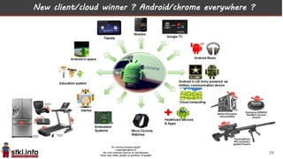 New client/cloud winner ? Android/chrome everywhere ?
29
 