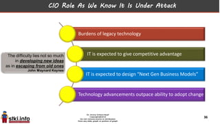 CIO Role As We Know It Is Under Attack
Burdens of legacy technology
IT is expected to give competitive advantage
IT is expected to design “Next Gen Business Models”
Technology advancements outpace ability to adopt change
36
 