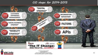 CIO steps for 2014-2015
43
 