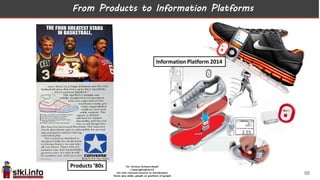 From Products to Information Platforms
50
 