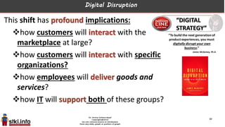 Digital Disruption
This shift has profound implications:
how customers will interact with the
marketplace at large?
how customers will interact with specific
organizations?
how employees will deliver goods and
services?
how IT will support both of these groups?
57
 