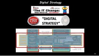 Digital Strategy
58
 