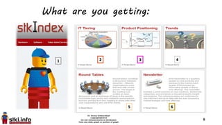 What are you getting:
1 2 3 4
5
6
What are you getting
6
 