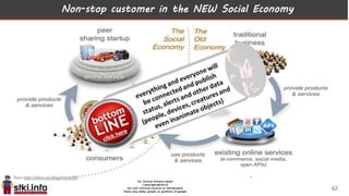 Non-stop customer in the NEW Social Economy
62
 