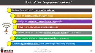 Goals of the “engagement systems”
Deliver “best of class” customer experience
Focus on personalization “push” mode
Design for people to people interaction models
Drive relevancy with context not content
Deliver value for customers (time is the constraint for customers)
Move mobile strategies from campaign to e-commerce
Address big and small data (from BI through streaming analytics)
68
 