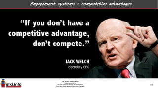 Engagement systems = competitive advantages
69
 