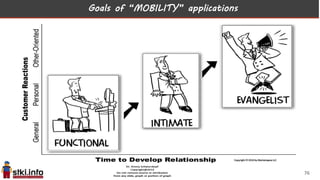 Goals of “MOBILITY” applications
76
 