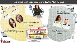 So what has happened here today (till now…)
8
CIO (VPtech) looks
Inside her “kingdom”
CIO (VPtech) takes a
“seat” on the management table
 