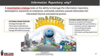 Information Repository why?
A monetization strategy looks at the ability to leverage the information repository
developed or owned by an enterprise, and builds solutions around information for
interested internal and external parties.
89
 