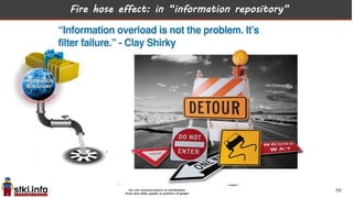 Fire hose effect: in “information repository”
“fire hose effect” solution:
• stream
• filter
• drain
98
 