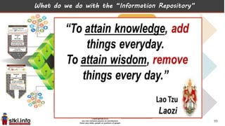 What do we do with the “Information Repository”
99
 