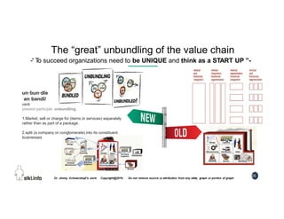 26
The “great” unbundling of the value chain
un·bun·dle
ˌənˈbəndl/
verb
present participle: unbundling
1.Market, sell or c...