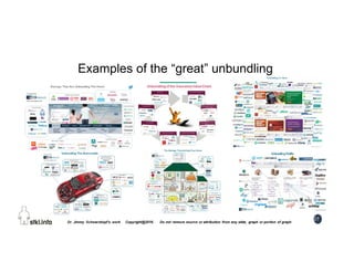 27
Examples of the “great” unbundling
 