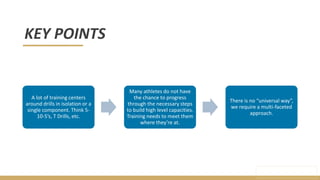 KEY POINTS
A lot of training centers
around drills in isolation or a
single component. Think 5-
10-5’s, T Drills, etc.
Many athletes do not have
the chance to progress
through the necessary steps
to build high level capacities.
Training needs to meet them
where they’re at.
There is no “universal way”,
we require a multi-faceted
approach.
 