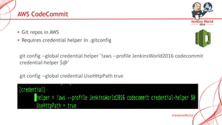 Pipelining DevOps with Jenkins and AWS