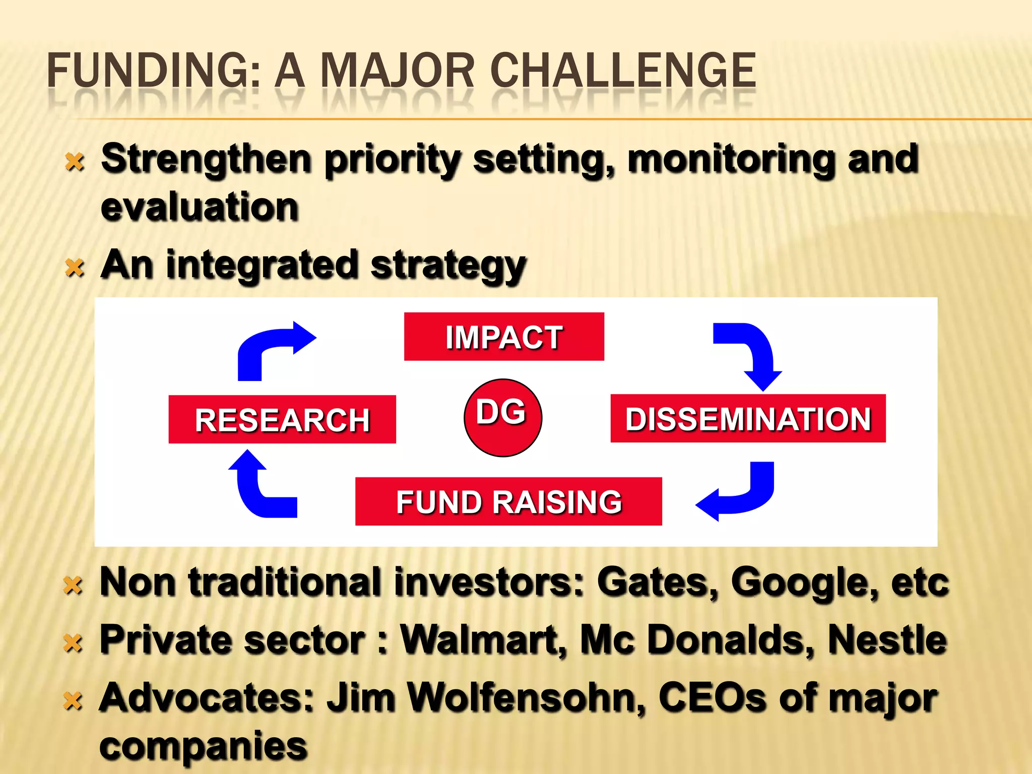 Familiarity with primary constituenciesRaised on a small farm with mixed crop-livestock system