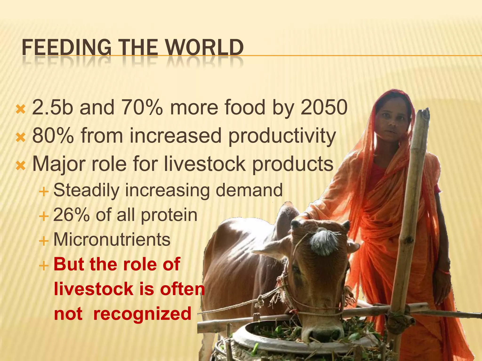 Feeding the World2.5b and 70% more food by 205080% from increased productivityMajor role for livestock productsSteadily increasing demand26% of all proteinMicronutrients But the role of    livestock is often    not  recognized