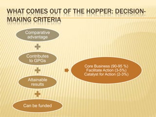 ILRI’s Future in the Emerging Global Context: What are the critical outcomes that ILRI should deliver in the next 5 to 10 years?