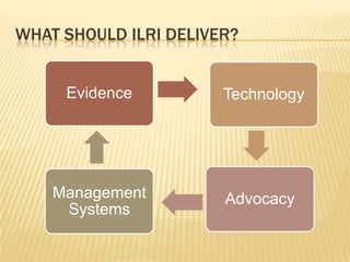 ILRI’s Future in the Emerging Global Context: What are the critical outcomes that ILRI should deliver in the next 5 to 10 years?