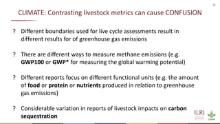 Science-fiction or science-fact? Research for sustainable livestock agri-food systems