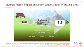 Science-fiction or science-fact? Research for sustainable livestock agri-food systems