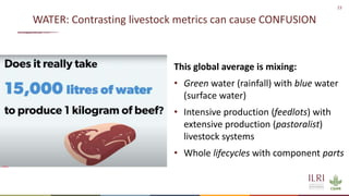 Science-fiction or science-fact? Research for sustainable livestock agri-food systems