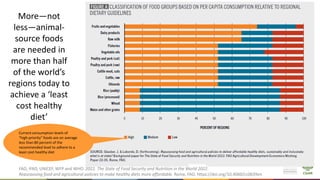 Science-fiction or science-fact? Research for sustainable livestock agri-food systems