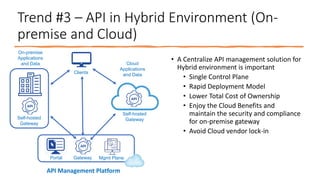 apidays LIVE Hong Kong 2021 - The API Trends for 2022 and beyond by ...