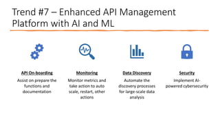 apidays LIVE Hong Kong 2021 - The API Trends for 2022 and beyond by ...